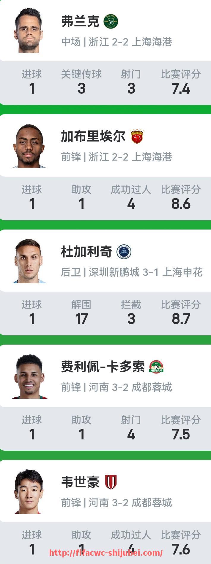 世俱杯直播-德甲哪个球队球员无压力，保持高效状态的原因是什么？（德甲哪个球队最厉害）